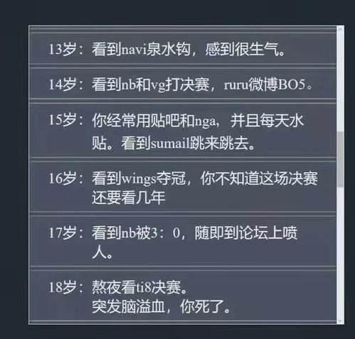 2023 9 5 CSGO饰品价格记录