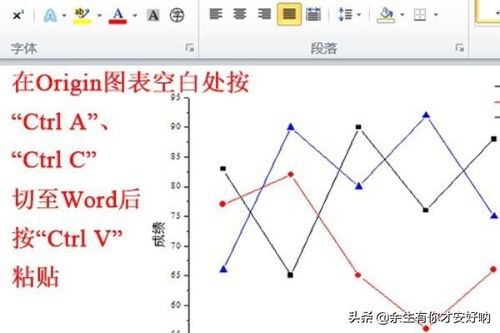 origin画图 如何用Origin绘制简单曲线