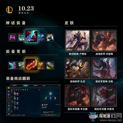 LOL10.23版本更新了什么 LOL10.23版本更新内容 