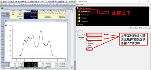 Origin绘图教程 峰处理之多峰寻找与分峰