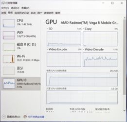 AMD Radeon tm 8 Mobile Graphics是集显还是独显