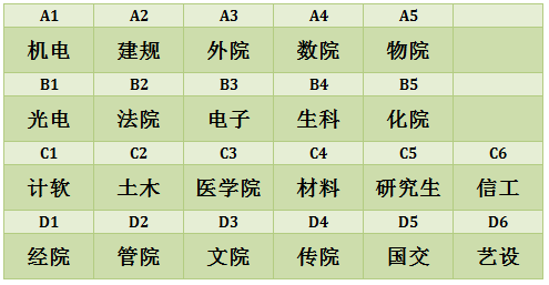 2023年校长杯篮球赛来啦 抽签结果公布 