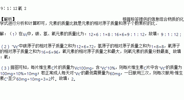 人体缺乏维生素C就会患坏血病.如图为某种 维生素C 说明书的一部分.请回答 1 Vc 中碳.氢.氧元素的质量比是 . 2 Vc 中含量最高的是 元素. 3 若正常成年人每天最低需要补充 