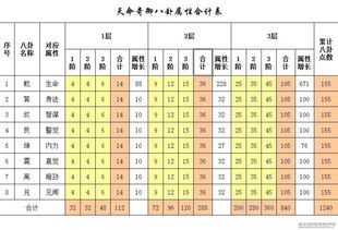 手机精彩美图 乐单机游戏网 