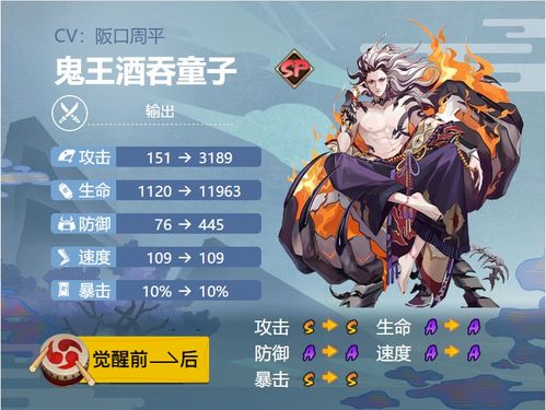 阴阳师超鬼王多久一次