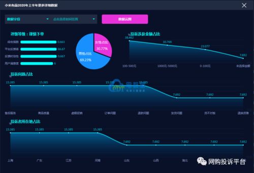 超时取消订单怎么处罚