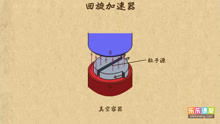 高考锦囊高中物理选修3 1