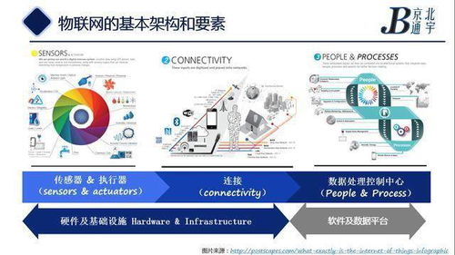 外网npv加速器