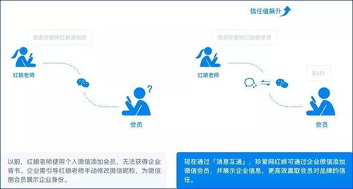 全域纬度精选 2023企业微信年度发布会详解