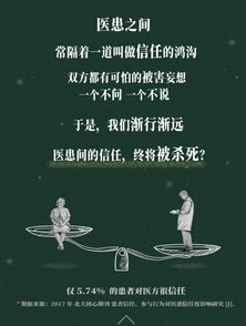 医生的那个誓言叫什么？