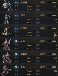 乱世王者体验服客户端下载 乱世王者体验服v1.2.28.666 正式版 腾牛安卓网 