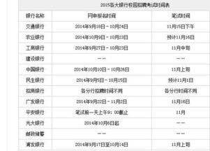 开门大吉报名费多少钱2023