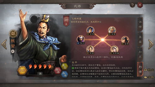 对比之武将属性及技能设定 第6期 陈宫