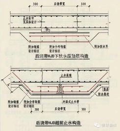 超前是啥意思