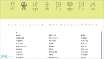 英文名字大全 搜集上万个英文名字列表,含意义 念法解释 免费网站 App