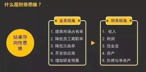 财务思维与业务思维的碰撞,如何抉择往往决定企业的成败