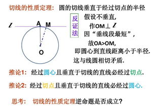 圆的切线的性质及判定定理易错点