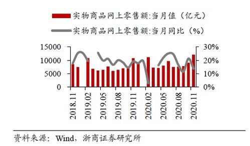 厉剑竞争突出点是哪一集