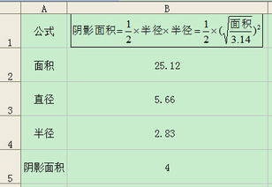 知道圆的面积,怎么求直径 公式 