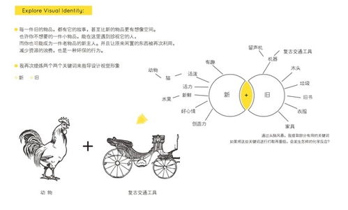 怎样设计一个标志 