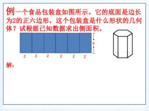 3.2直棱柱 圆锥的侧面展开图课件 