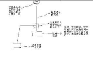 光纤一分二,然后接两个猫,这样用一个账号上网可以吗 有没有冲突 