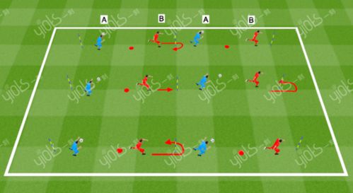 足球教案丨多场景下的头顶球训练