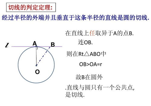 圆的切线的性质及判定定理易错点