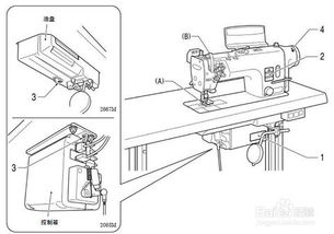兄弟牌缝纫机的使用方法