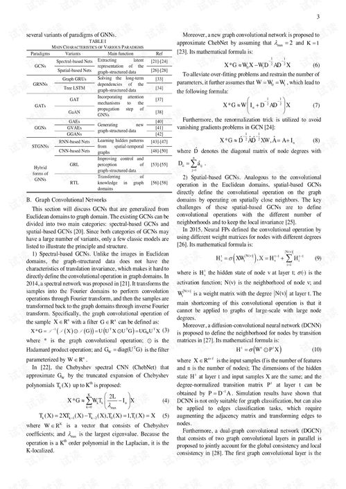 最新 计算机体系结构和系统的机器学习 综述论文