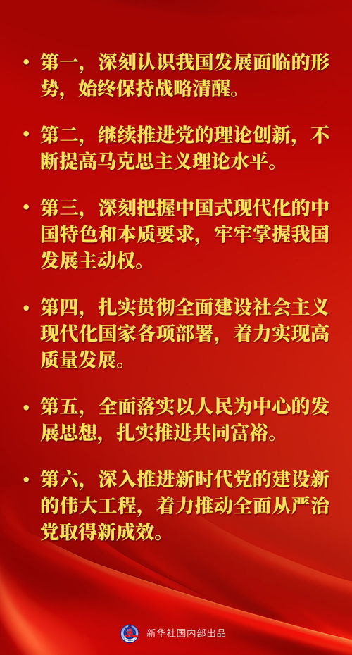 党的二十大精神要点