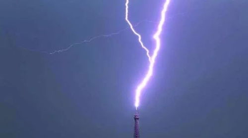 雷电风行是成语吗