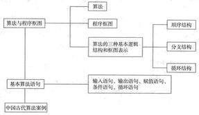 详解是什么意思