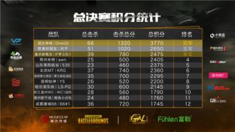 Replays.Net - 中国竞技游戏娱乐门户 - For Fun, For Game...