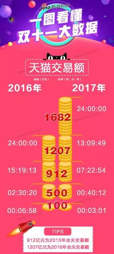 北大跨学科 数据科学 北大这个学科竟然教 炼丹 