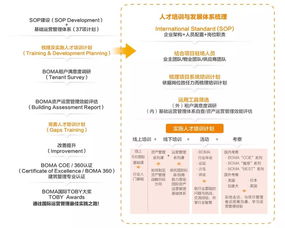 农村实用人才培训心得体会