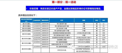 2016年中秋国庆主题营销活动方案