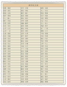 最全的语文近义词 反义词集锦 孩子开学用得上 