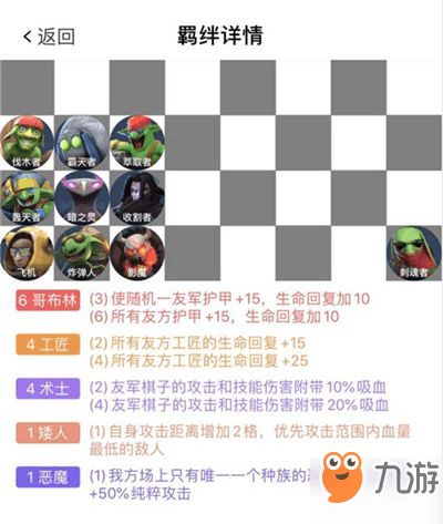 多多自走棋哥布林怕什么阵容