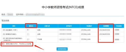 教资笔试成绩提前查 提醒大家两件大事