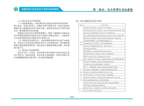 住建部 房屋市政工程安全生产标准化指导图册 一 安全管理行为标准化