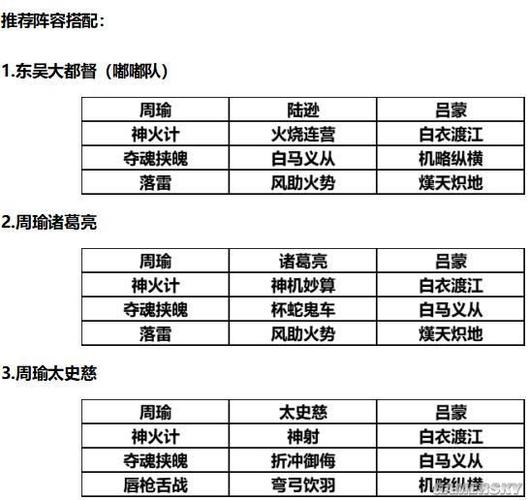 三国志战略版成就一览表最新攻略