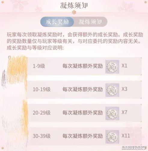 闪耀暖暖设计师之影钻石奖励怎么领攻略