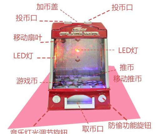 小火车推币机一步登天技巧攻略(小火车推币机出