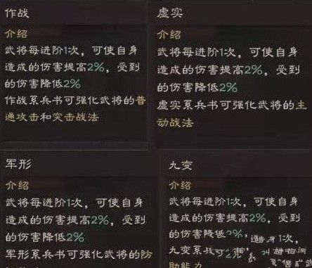 三国志战略版s2赛季兵书攻略